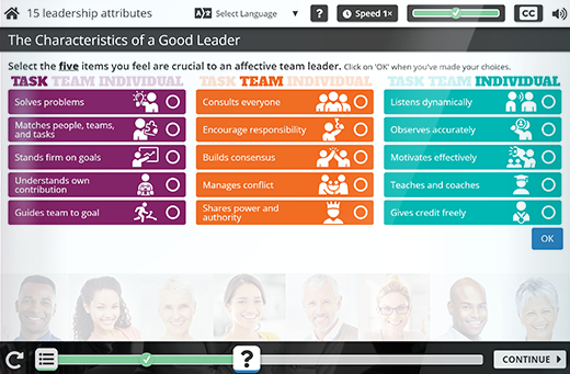 Leadership Styles and Qualities