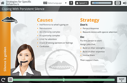 Managing Challenging Behaviours