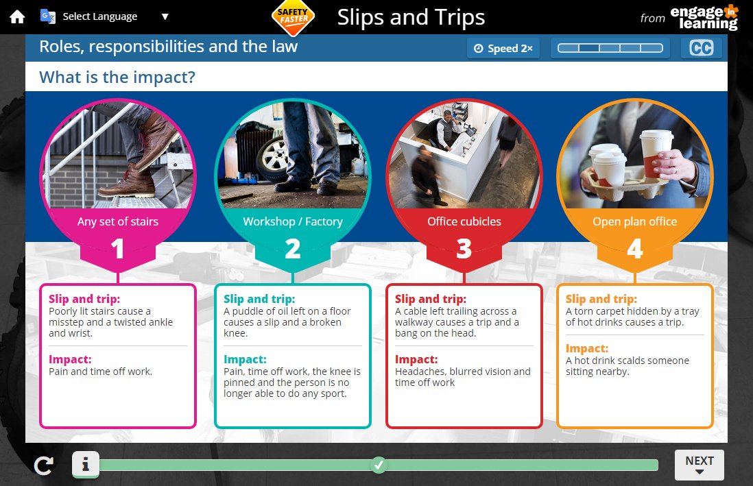 Slips and Trips