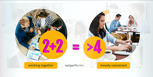 Internal relationships are key to successful Teams.