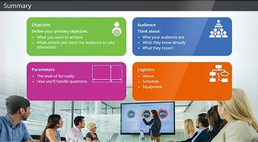 plan your presentation
