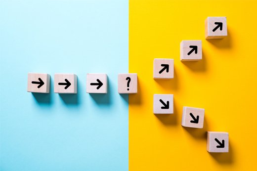 What are the Types of Decision Making?