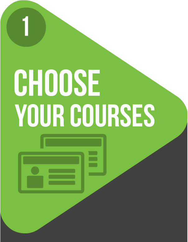 step one - register for a demo + discuss requirements