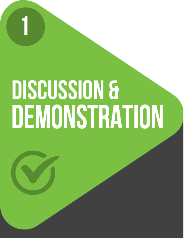 step one - register for a demo + discuss requirements