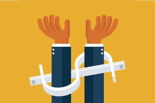 What are the types of corruption?