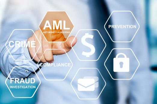 Why anti money laundering is important